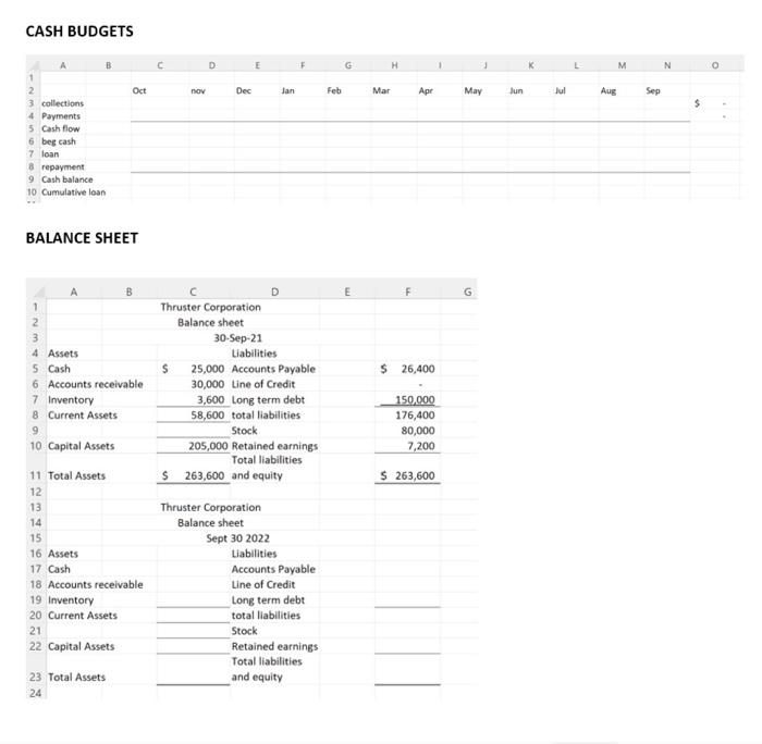 of 9 units. Forecast sales in boards are given below. Your schedules