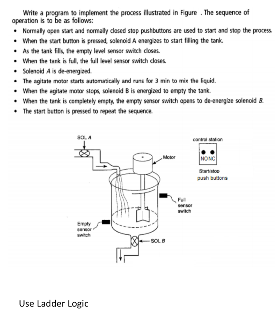  Write a program to implement the process illustrated in Figure. The