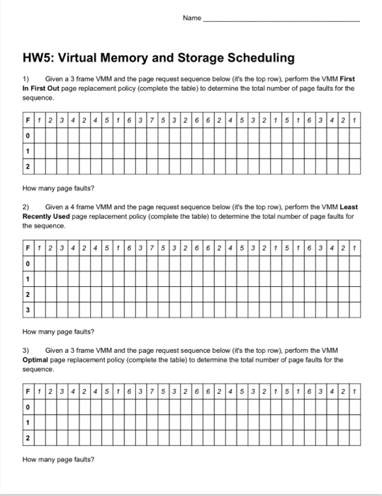  Name HW5: Virtual Memory and Storage Scheduling 1) Given a 3
