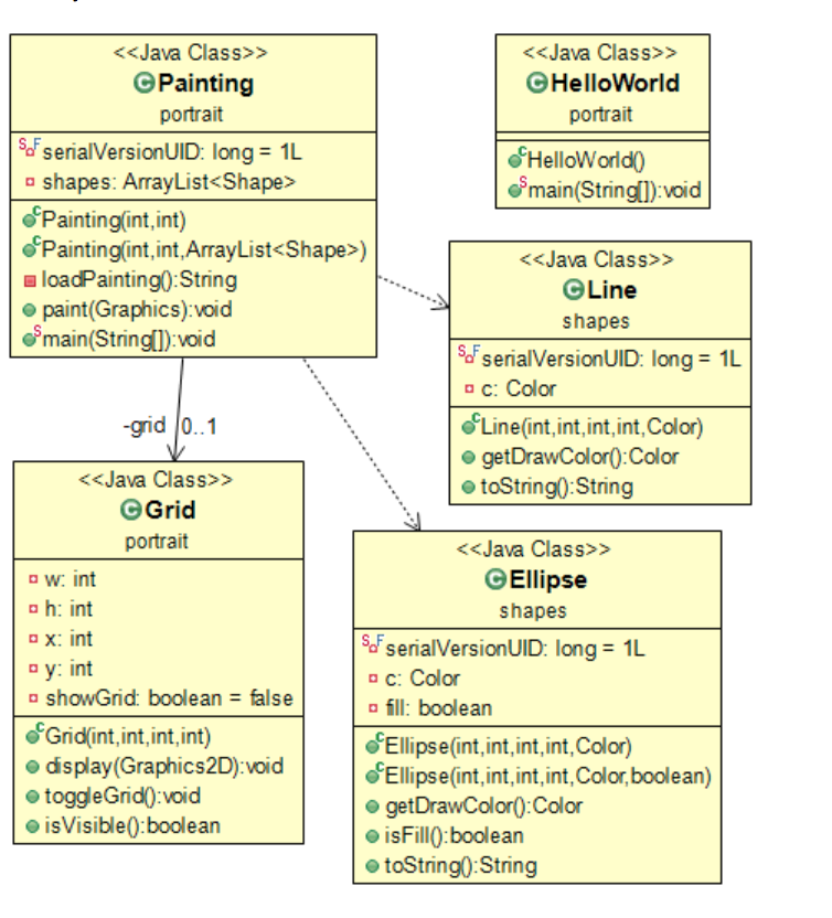 with a homework assignment. I am using Java 11. I did the