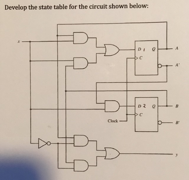  Develop the state table for the circuit shown below: D I