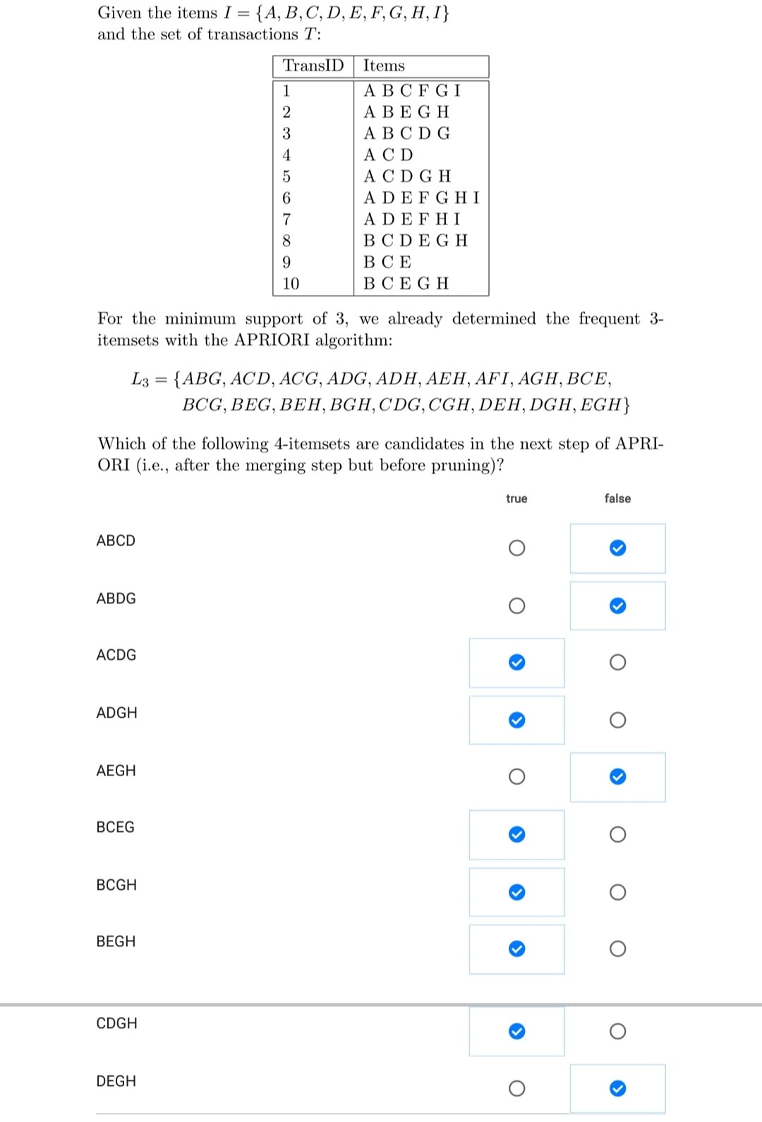  hi i need help in data mining and machin learning .