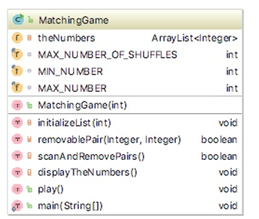 ---------- UML DIAGRAM ------- SKELETON PROGRAM: package Lab09; import java.util.*; /** *