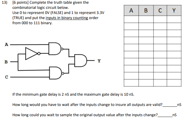  13) 6 points] Complete the truth table given the combinatorial logic