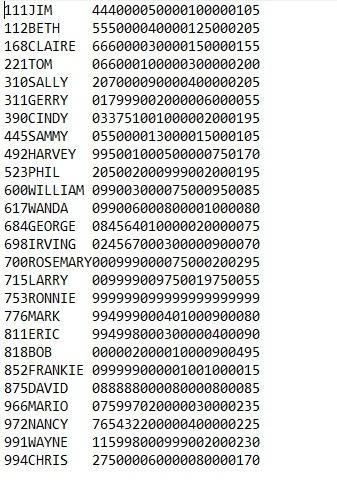  identification division. program-id. A2START. date-written. date. author. name. sDescription: 8 environment