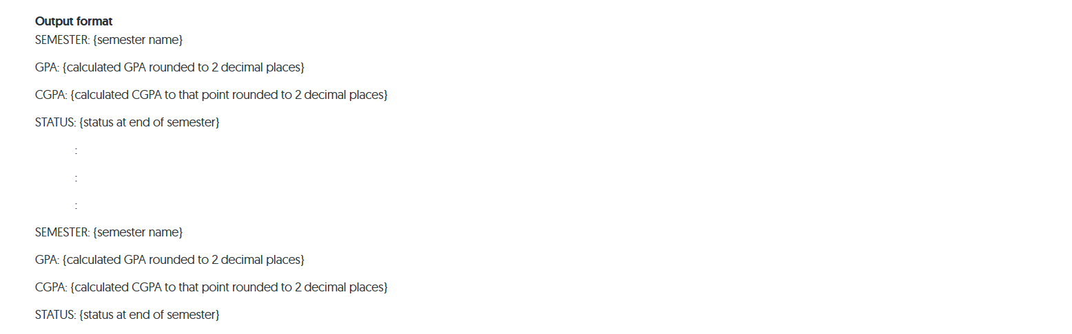 me with indentation or screenshot of what the code looks like. I've