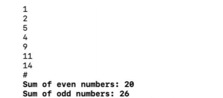 Write a C program that reads integer numbers from the keyboard until