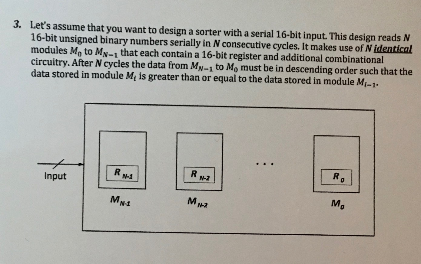 Design a bit-sliced N-bit full adder from N one-bit full adders. Draw