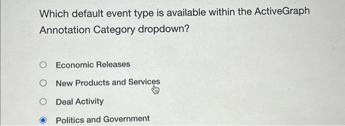  Which default event type is available within the ActiveGraph Annotation Category