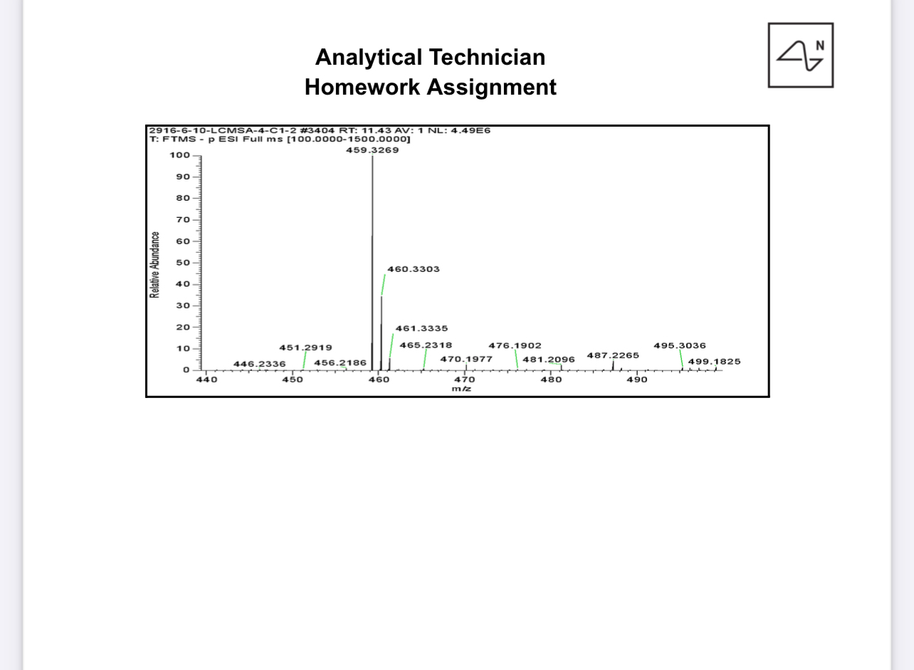  Analytical Technician Homework Assignment Scope: While we do not anticipate that