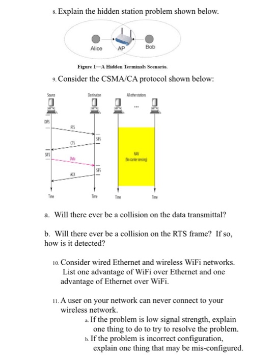  8. Explain the hidden station problem shown below Alice AP Bob