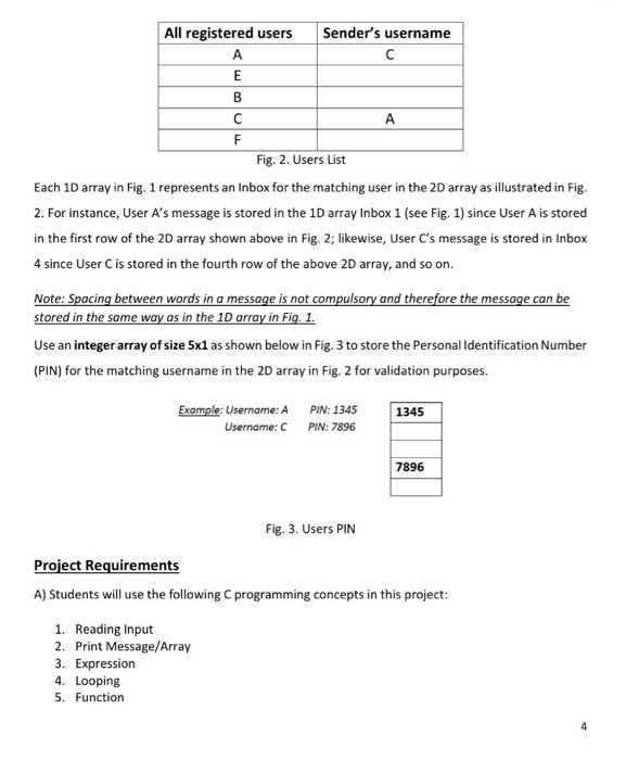 the main. Sample Scenario 1: Sender:C Sample Scenario 2: Sender: A Recipient: