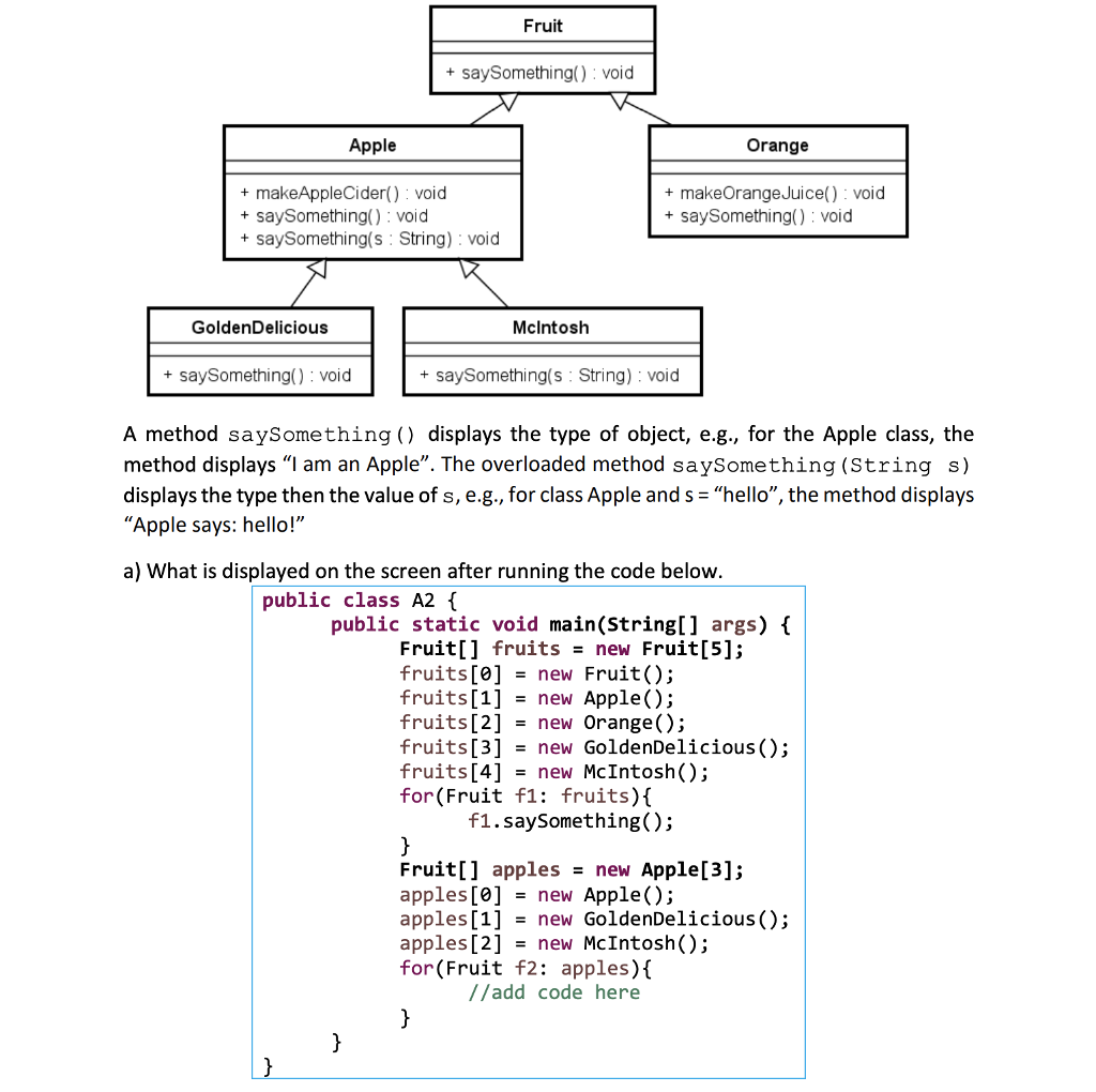 in order to invoke the method saySomething (String s) using the reference