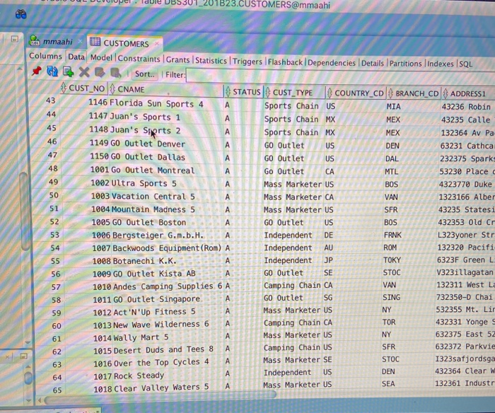 (1) customer number, (2) customer name and (3) order number (4) product