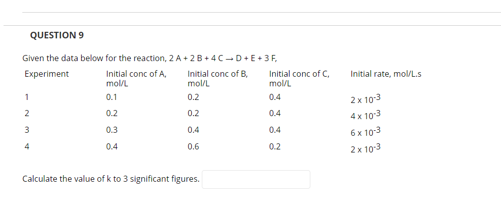  Given the data below for the reaction, 2A+2B+4CD+E+3F, Calculate the value
