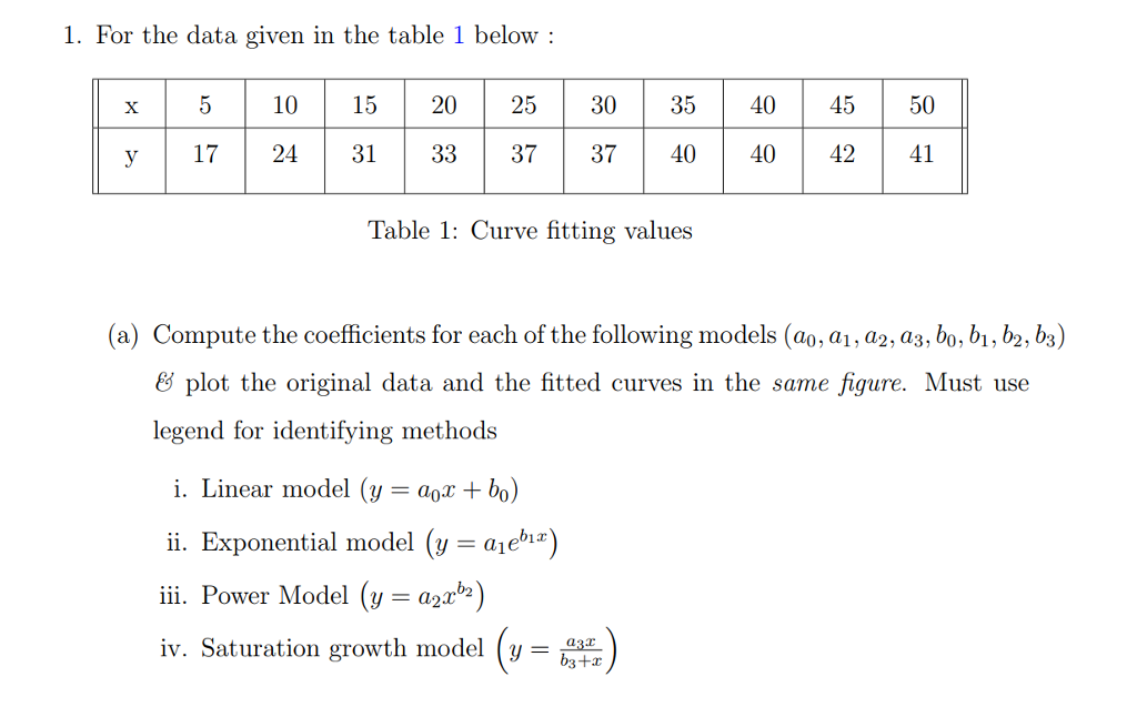 USING MATLAB!! USING MATLAB!! 1. For the data given in the table