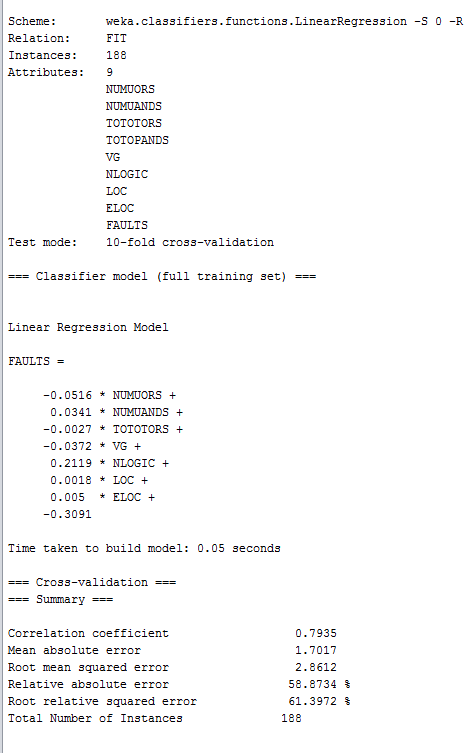 Analyze and compare the data between the charts Scheme: Relation: Instances: Attributes: