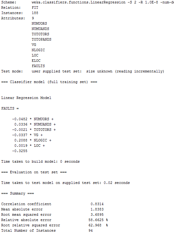 set) - Linear Regression Model FAULTS -0.0516 NUMUORS -+ 0.0341 * NUMUANDS