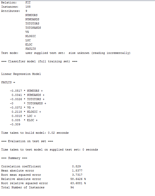 0.005 ELOC+ -0.3091 Time taken to build model: 0.05 seconds Cross-validation =