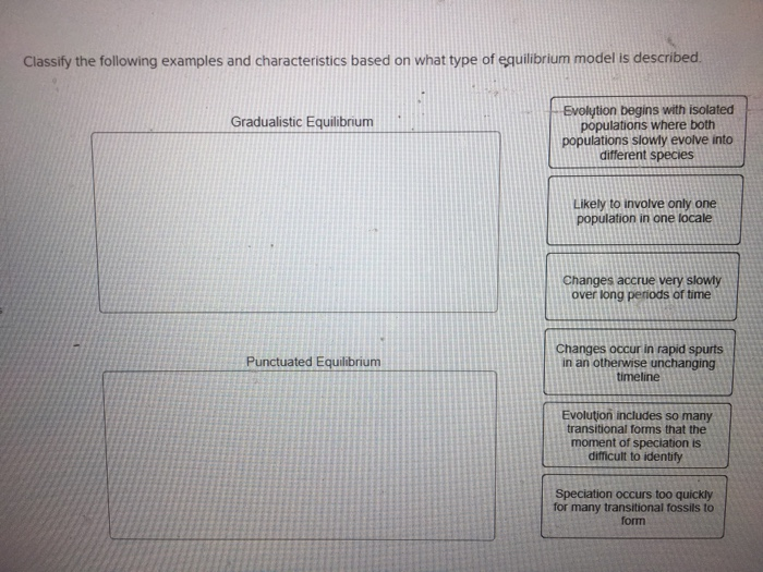  Classify the following examples and characteristics based on what type of