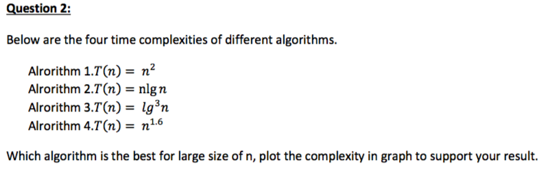 be written as: T(n)nT(n-1)n Write any pseudo code of a method having