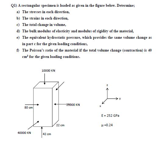  Q1) A rectangular specimen is loaded as given in the figure