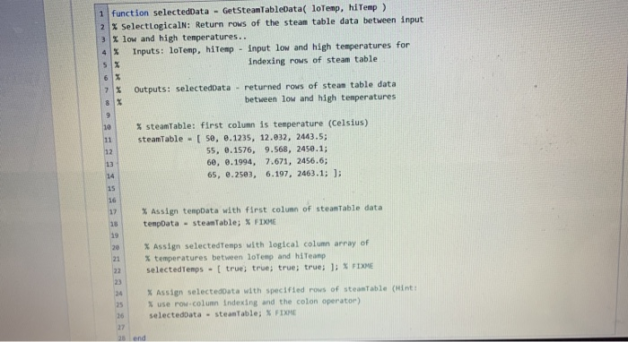 matrix steam Table indicates the temperature of water in Celsius. The remaining