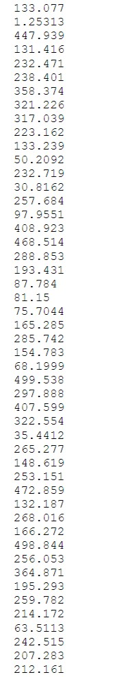 provided. a. Write a function to multiply the elements of the array