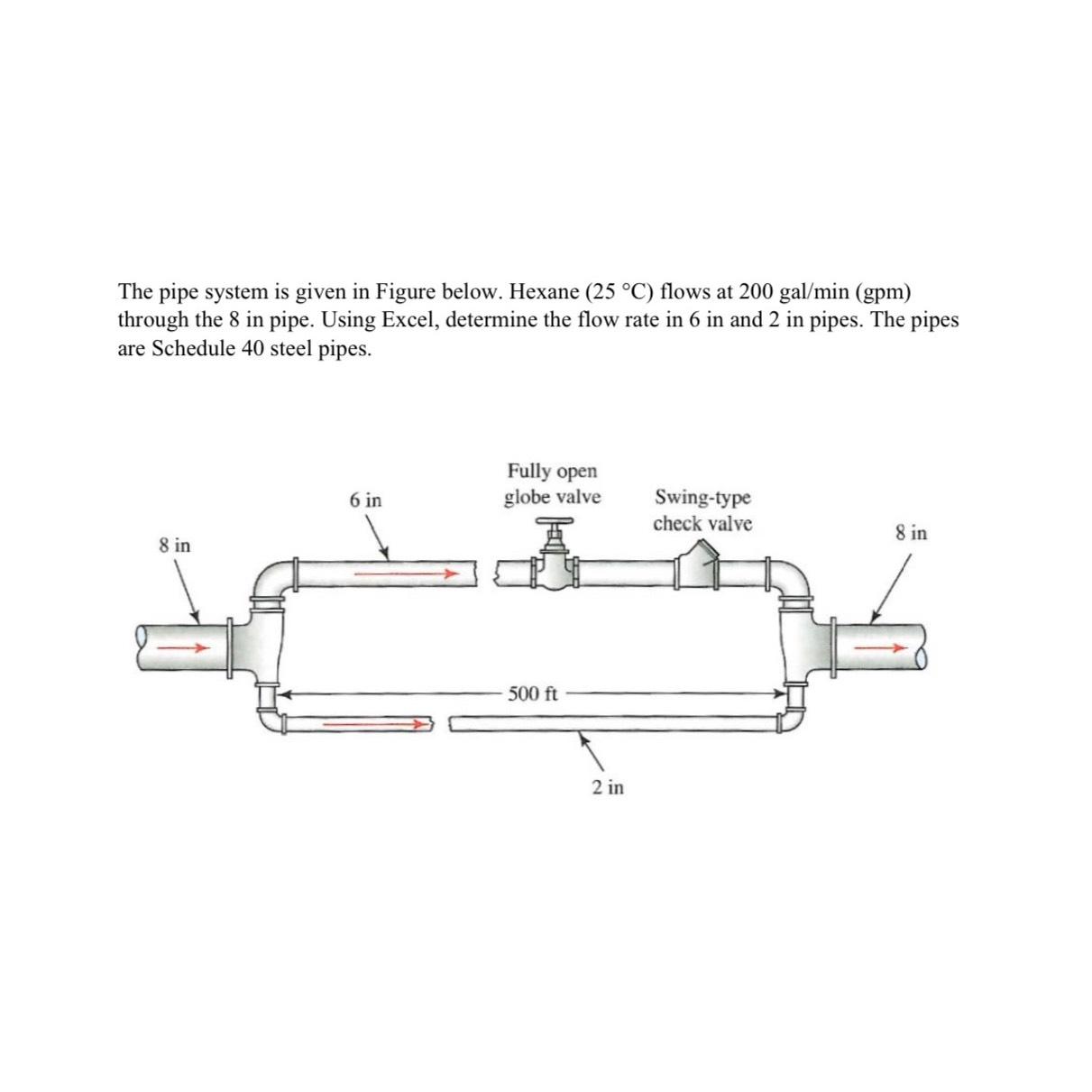  The pipe system is given in Figure below. Hexane (25C) flows