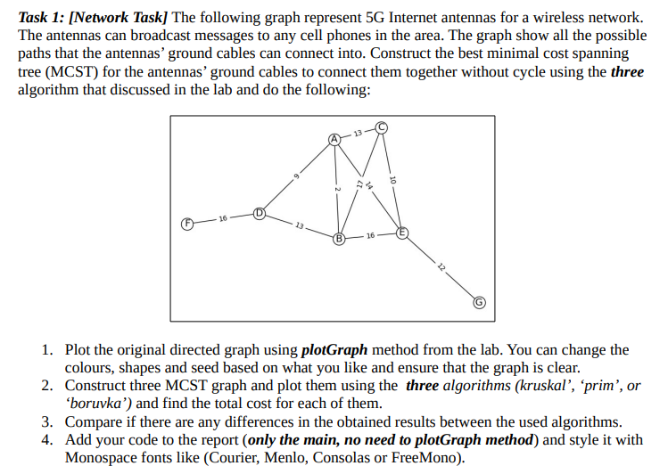Analysing real life problems Greedy and Dynamic programming algorithms def plotGraph(G, title):