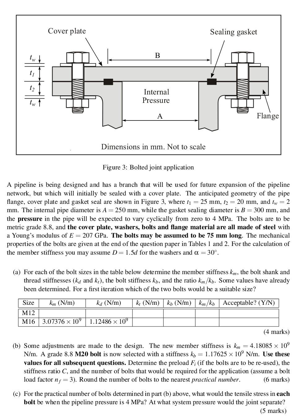  please help. I have attached the required information sheet Figure 3: