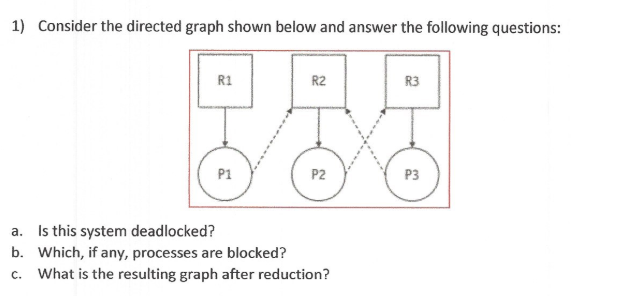  1) Consider the directed graph shown below and answer the following