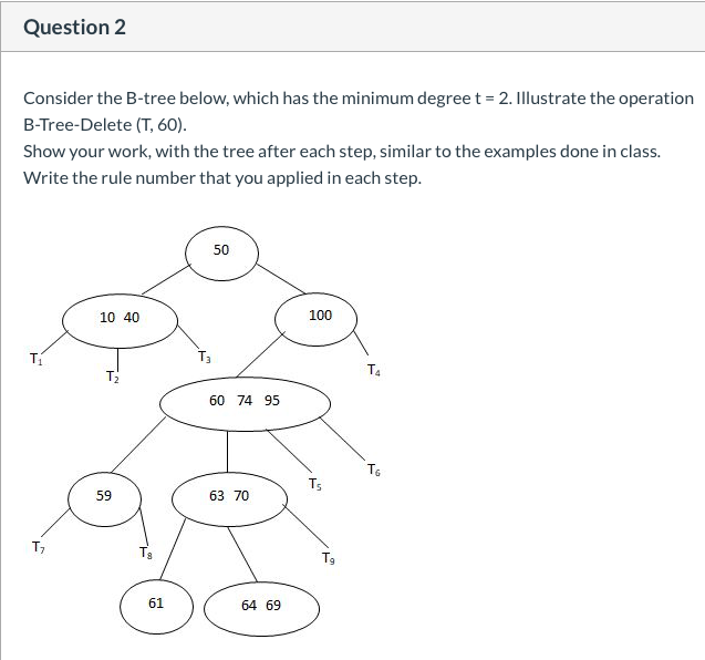  Question 2 Consider the B-tree below, which has the minimum degree