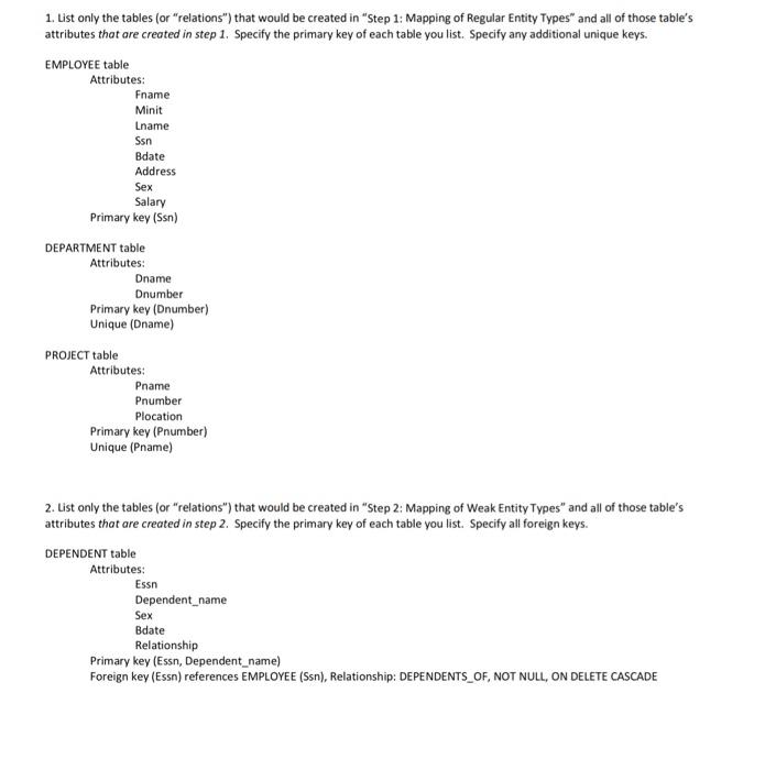 print supplements AC inc. Operations Database will keep track of the following: