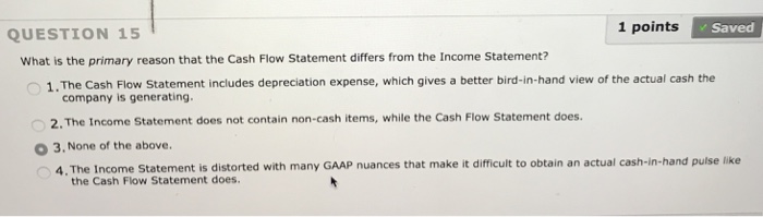  1 points Saved QUESTION 15 What is the primary reason that