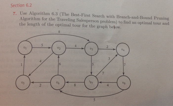  Section 6.2 7. Use Algorithm 6.3 (The Best-First Search with Branch-and-Bound