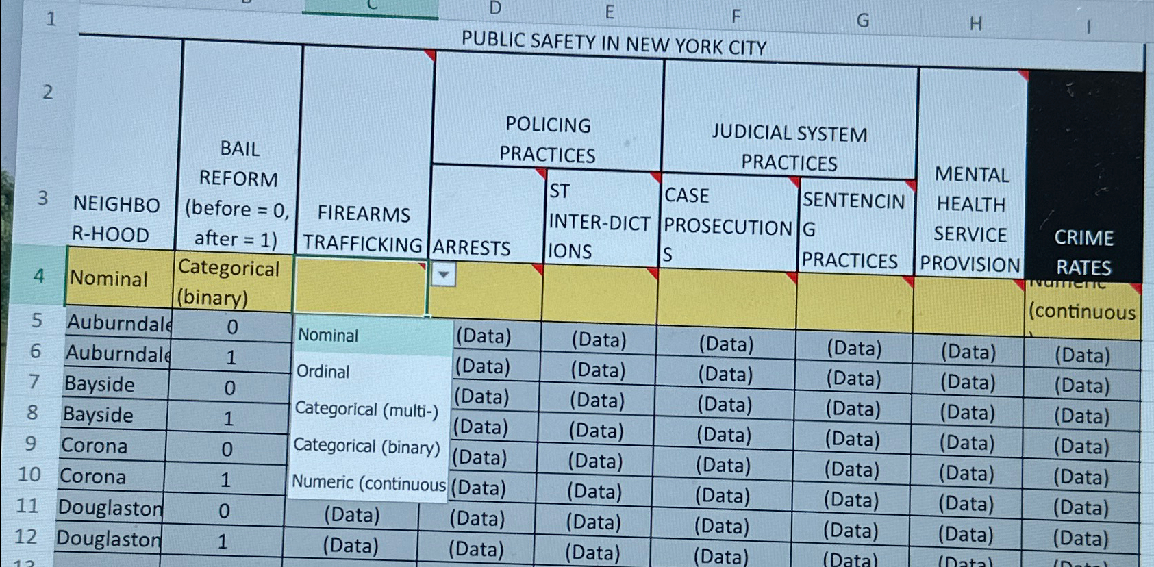  What will the be the data type for firearms trafficking, arrests,