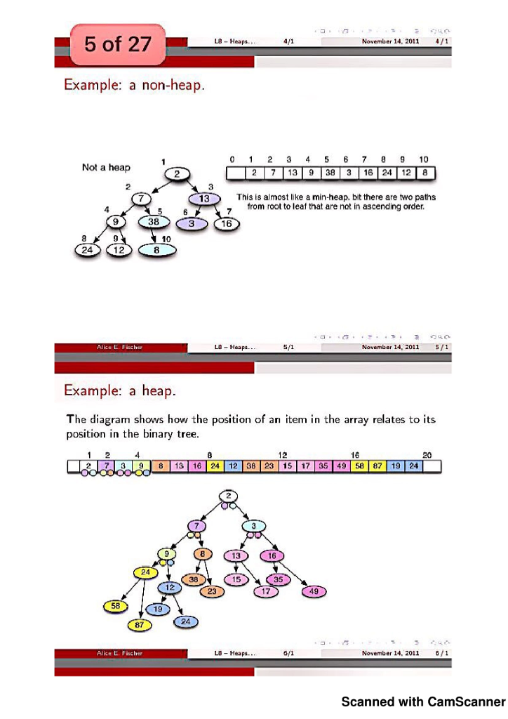 at the end of a heap. Then execute upHeap( int k ).