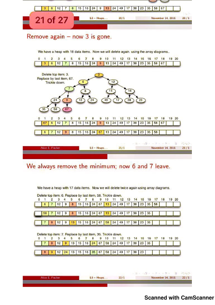 the moving node is the son. 2 Let pr = k/2 be