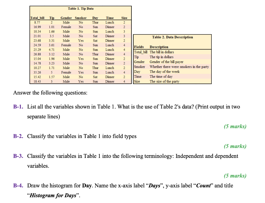  Solve please using python and matplotlib.pyplot Answer the following questions: B-1.