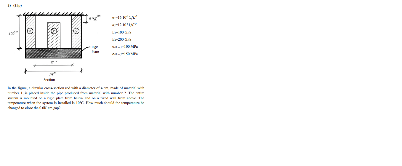 1=16.10-61CO 2=12*10-61Co E1=100GPa E2=200GPa allow1=100MPa allow2=150MPa In the figure, a circular