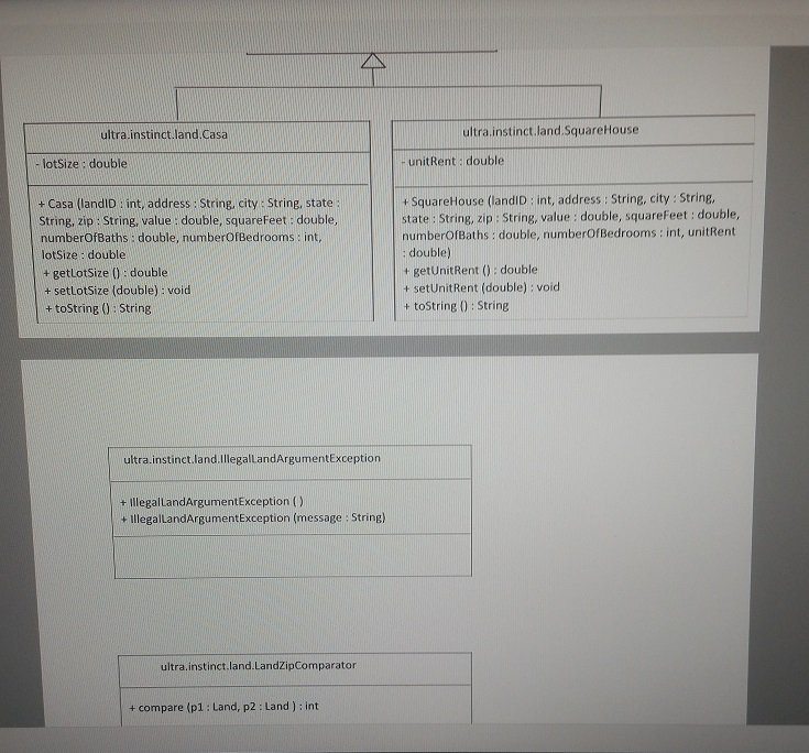 the Manageland class described below in this package. Create a package named