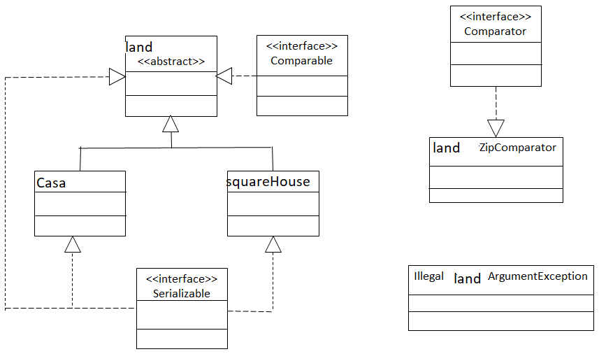 ultra.instinct.land. Put all the remaining classes described below in this package. Make