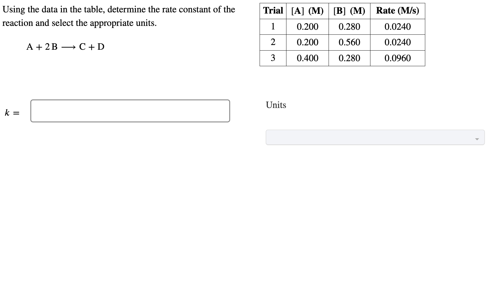 Please help! Using the data in the table, determine the rate constant