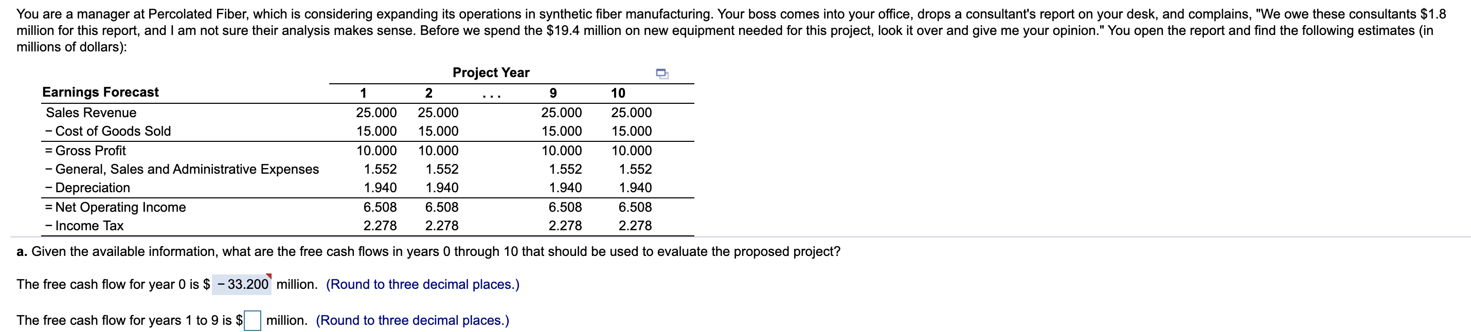 Please solve. That's what I got. The data between year 3 and
