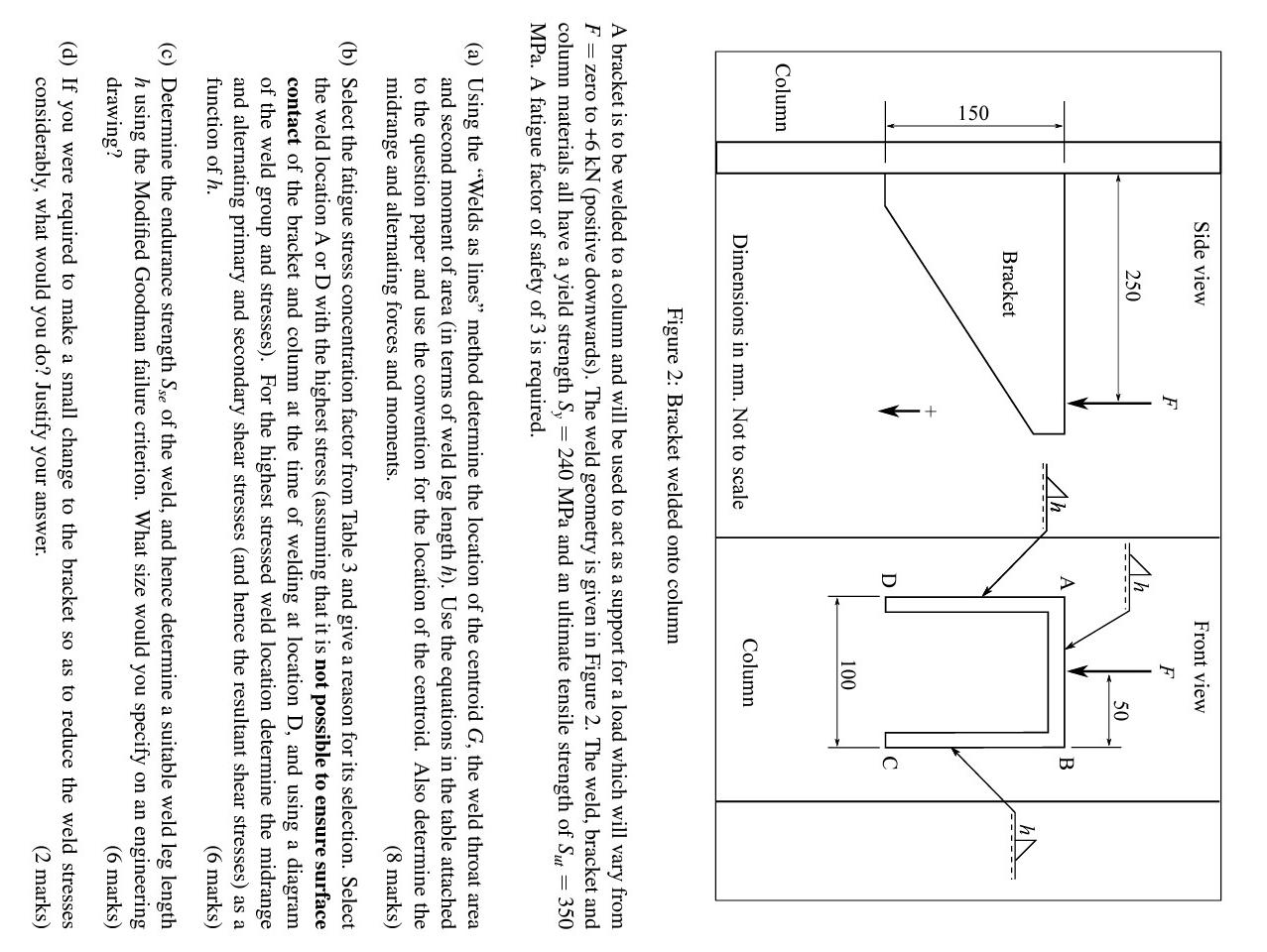  help please Figure 2: Bracket welded onto column A bracket is
