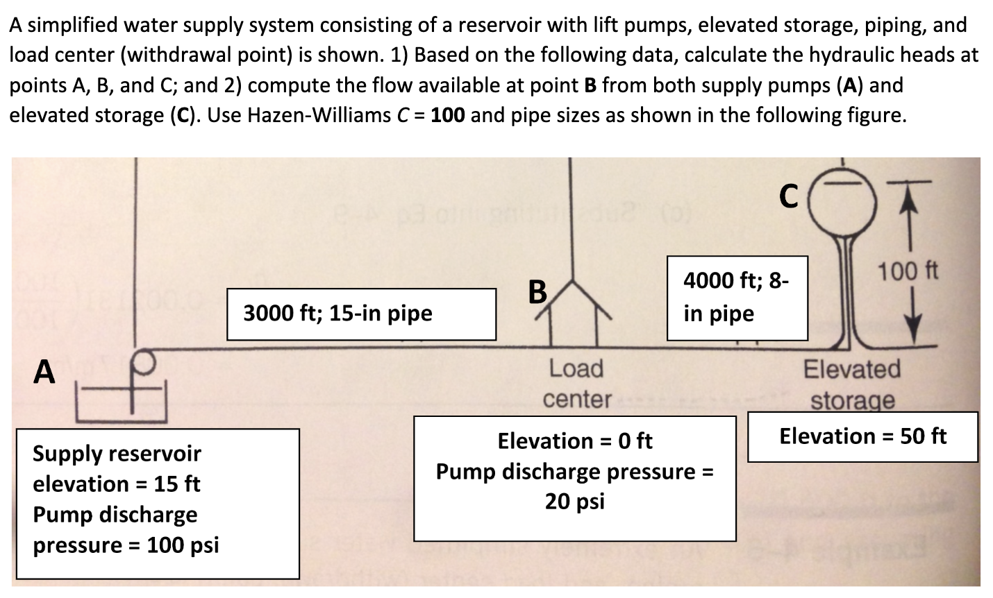  I need help with this practice problem. Please solve it on