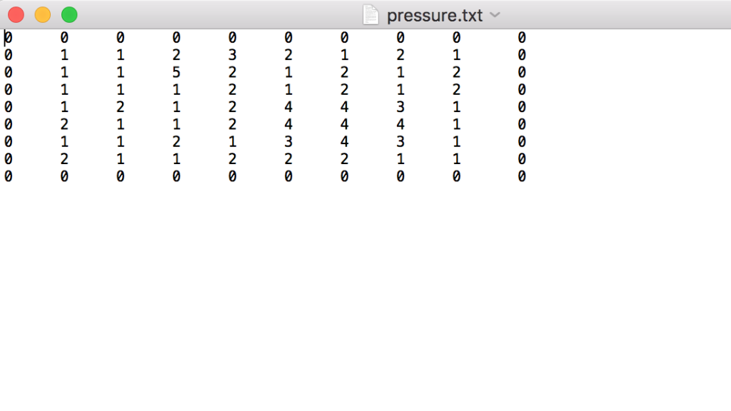C code program (NOT C++) Txt file: pressure.txt (overview of file) Problem