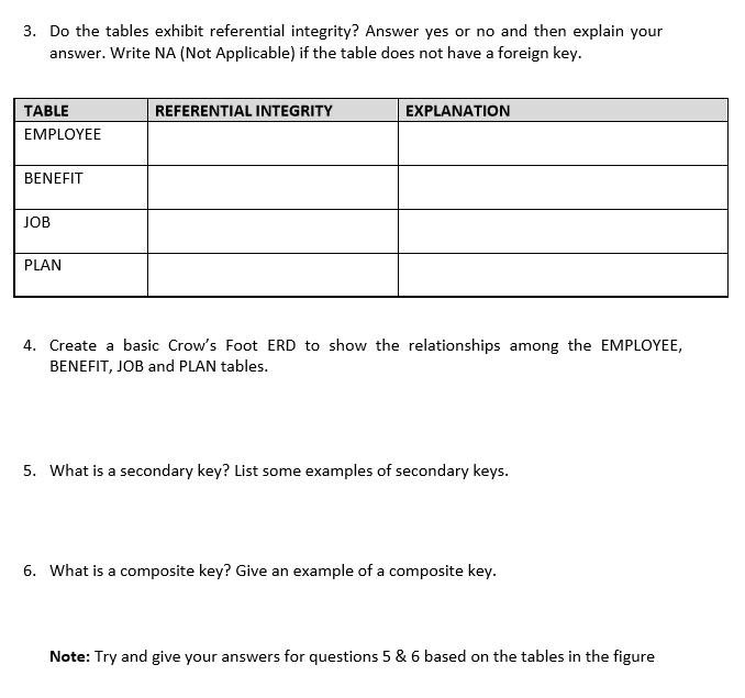 answer the questions below Table name: EMPLOYEE EMP_CODE EMP_LNAME JOB CODE Table