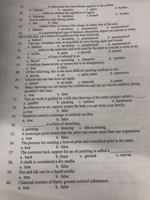  is when paint has been thickly applied to the surface refers